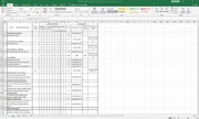 Excel 2019-Analýza rizik
